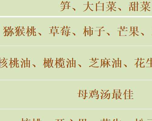 代孕个人电话,
              孕妇晨尿发黄看男女准确率高不高？
            