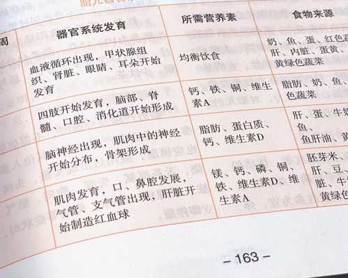 包成功包男孩_65万包成功,海口永恒幸运医院三代供卵试管价格是多少海口试管