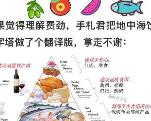 找人代孕费用多少,天津哪家医院做得好三代试管婴儿天津哪家医院做得好三代