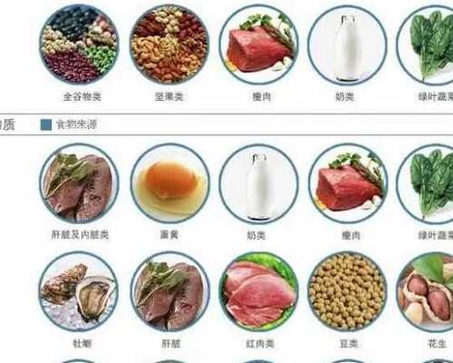 上海浦东做三维彩超检查真心不贵(走医保能报销大半)