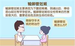 上海代怀无骗局_做试管婴儿需要满足什么样的条件?